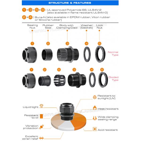 Quality Polyamide Polymer IP68 Waterproof Adjustable Metric Electrical Cable Glands with for sale