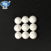 China 60-60% ZrO2 and 30-35% SiO2 ceramic abrasive ball, zirconium silicate ceramic bead factory