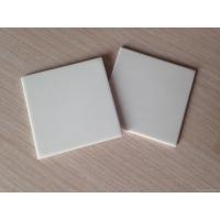 China White Aluminum Silicate Fiber Board Used for Building Materials Industry factory
