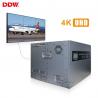 China 50/60Hz Multi Screen TV Controller , Control Room HDMI Video Wall Controller 2x2 factory