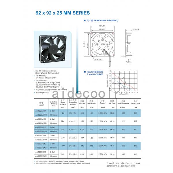 Quality 6000RPM Energy Efficient Cooling Fan , 0.15A 12V 9.2cm PC Case Fan 4 Pin for sale