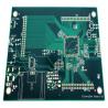 China Durable Electronic Circuit Board Assembly Multilayer PCB Design FR4 94V-0 OEM ODM factory