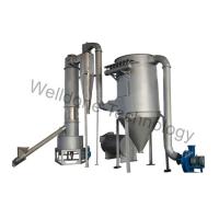 China Antimony Trioxide / Pesticides Industrial Spin Dryer Explosion Resistance factory