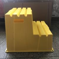 China Durable Safety Plastic Step Stool Lightweight Easy To Clean Two Lift Handle factory