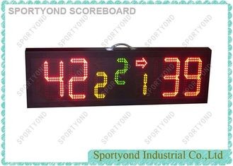 China Mini LED Electronic Scoreboard for Basketball,Volleyball factory