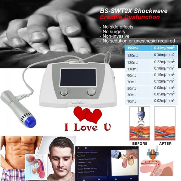 Quality Erectile Dysfunction Ed1000 Gainswave Shockwave Therapy Equipment for sale