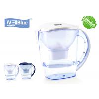 China Health BPA Free Brita Maxtra Water Pitcher Compatible With Maxtra Filter factory