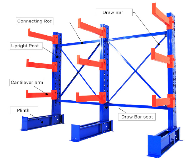 Cantilever Racking 