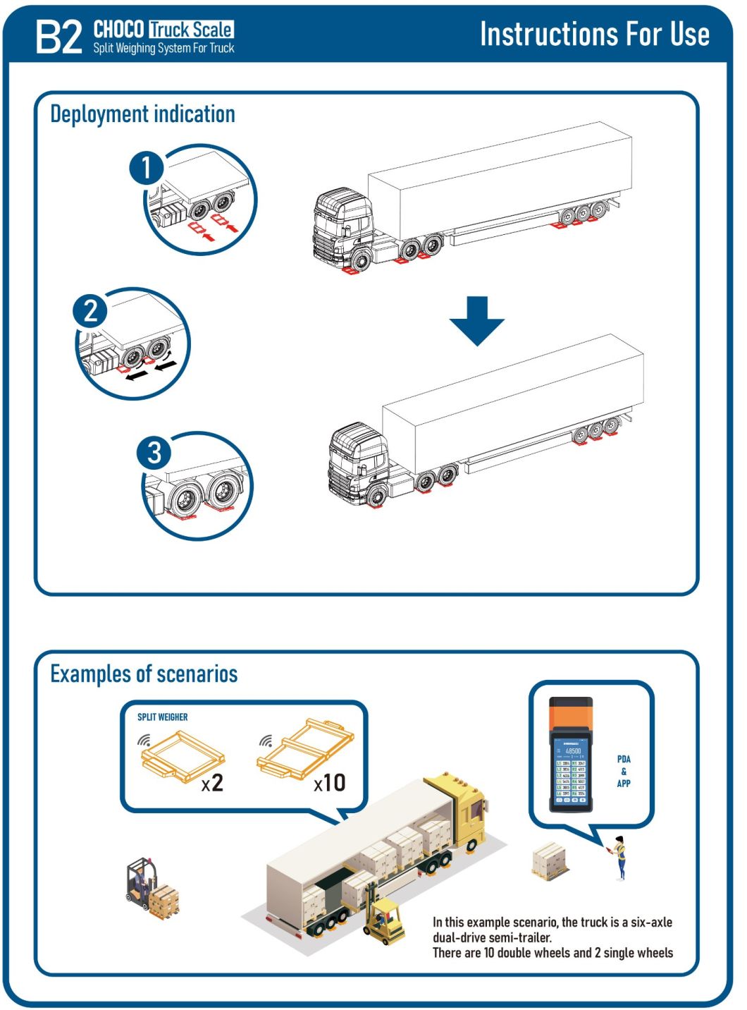 Manufacture Portable Weight Axle Load Scale Wireless Axle Truck Scale for Car