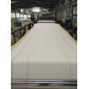 China woven high speed corrugator belt,corrugated belt,cotton belt,kevlar belt,corrugated paper belt factory