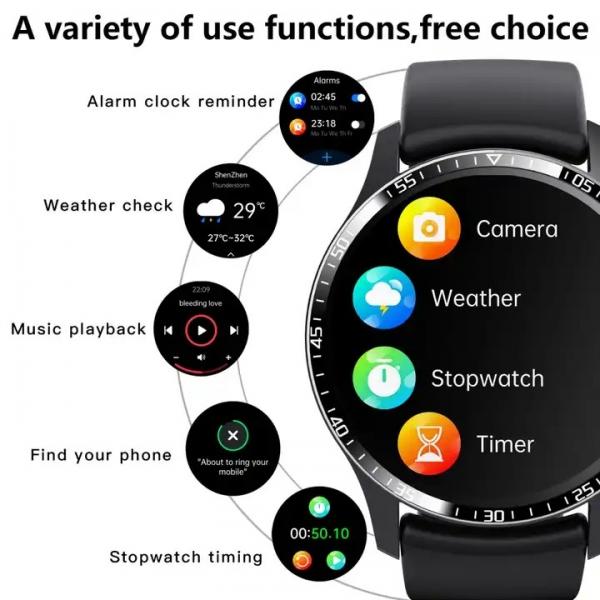 Quality Smart Watch With Body Temperature Blood Oxygen Smart Watch 2023 F207 for sale