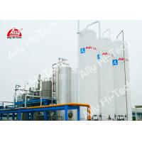 China Methanol Cracking Hydrogen Production Plant With Stable Operation factory