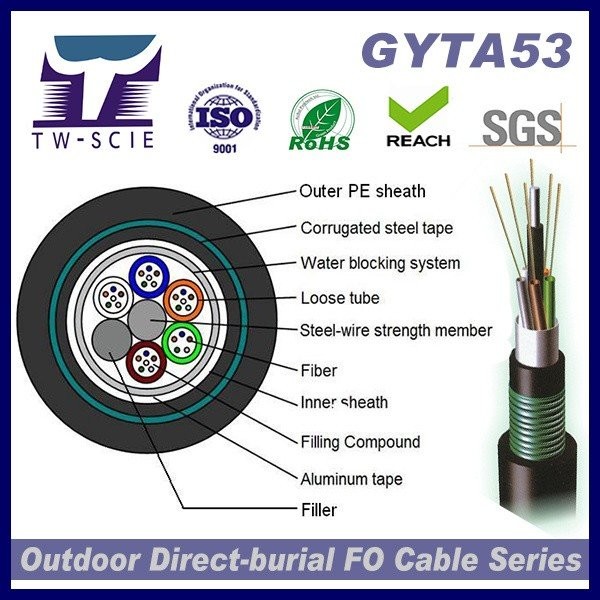 Quality GYTA53 24 Core Double Armoured Double Sheath anti-UV PE jacket Fiber Optic Cable For Duct Burial for sale