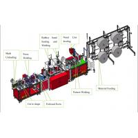China N95  face masks  fully automatic   production line for sale