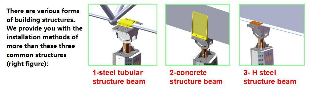 Air Cooling Fan with Pmsm Motor for Large Area Ventilation and Cooling Down and Energy Saving