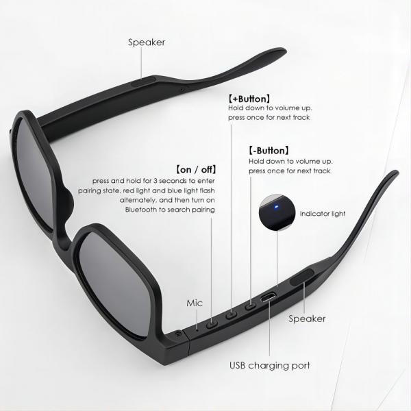 Quality 5M Pixels Bluetooth Video Sunglasses With Camera 1080P Micro SD Card Up To 128G for sale